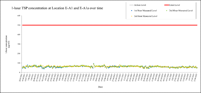 A screen shot of a computer
AI-generated content may be incorrect.